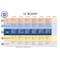 5S Supplies 5S Score Audit Board Aluminum Dry Erase 36in x 24in 5SSCOREBRD-3624-DRYERASE - alternate 1